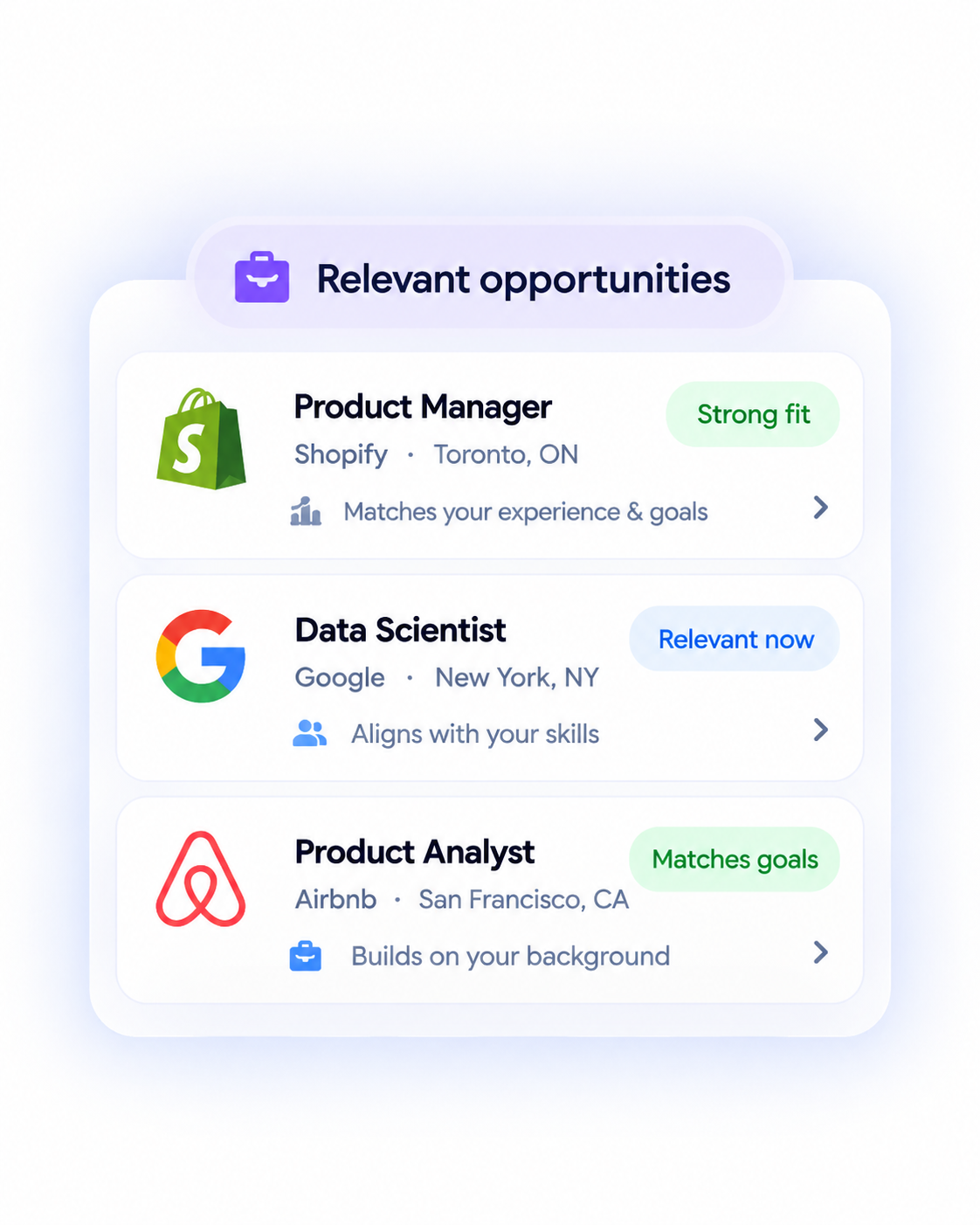 Relevant opportunities: Product Manager, Data Scientist, and Product Analyst.